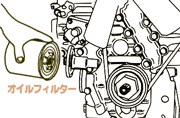トラクタオイル、F