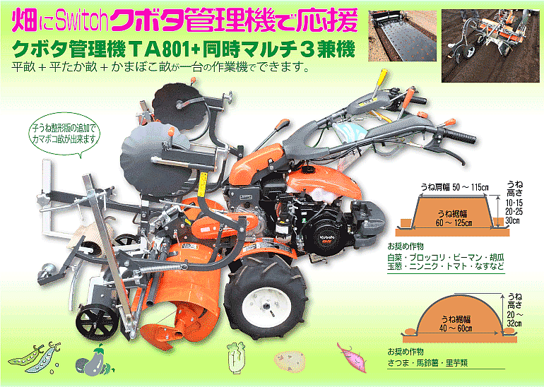 マルチ作業管理機