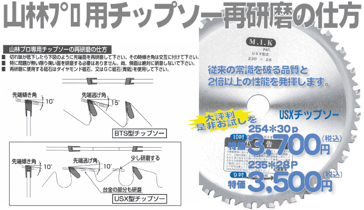 チップソー研磨要領