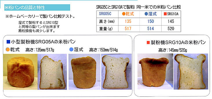 米粉パン